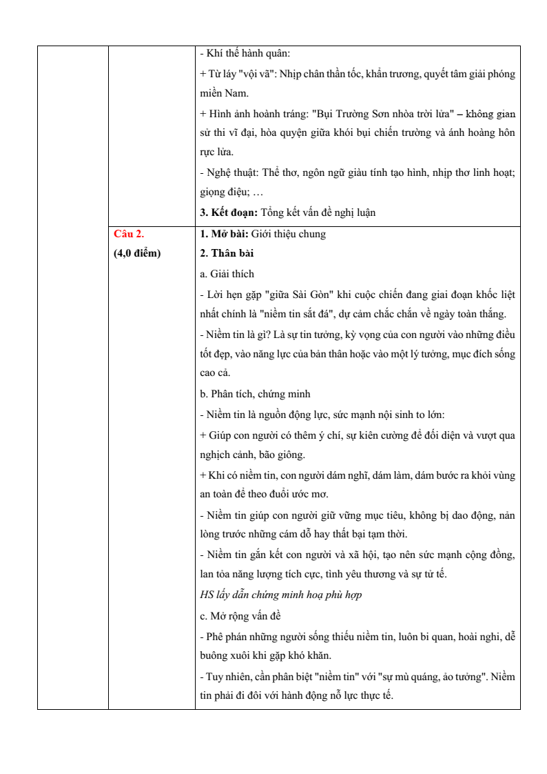 Giải Đề thi tuyển sinh Văn (chung) vào lớp 10 trường THPT Chuyên Khoa học Xã hội và Nhân văn (Hà Nội) năm 2026