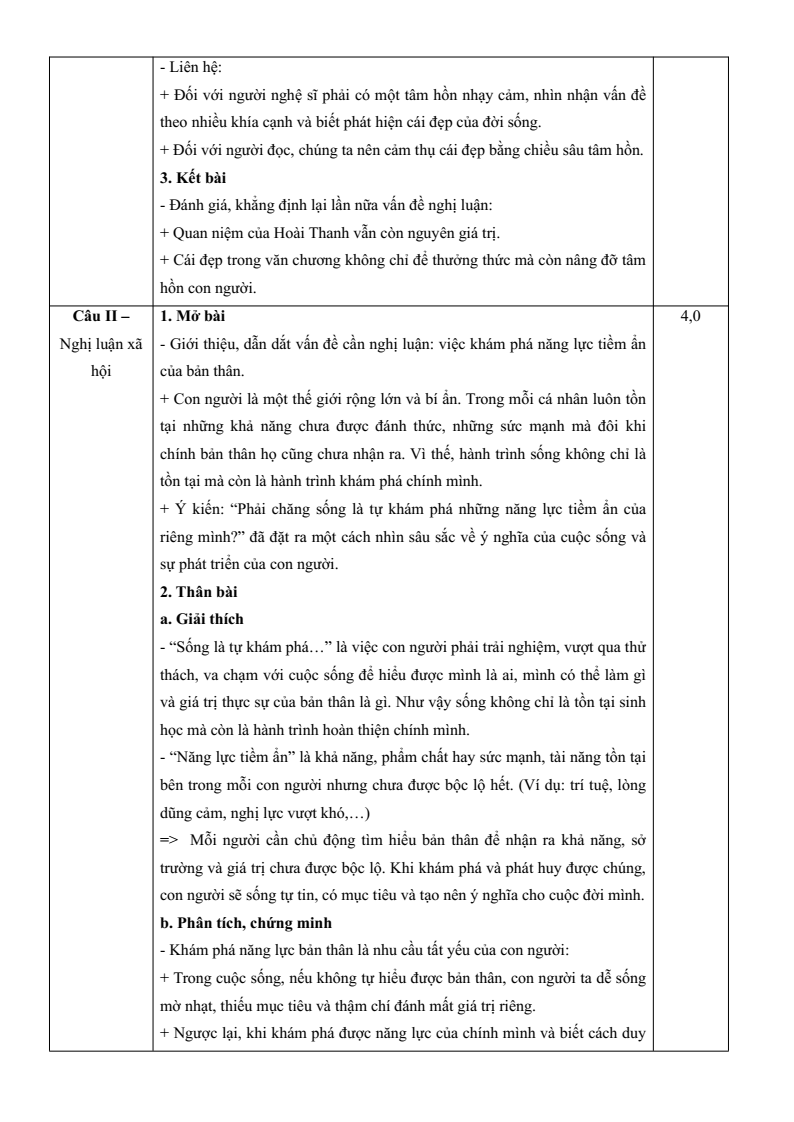 Giải Đề thi tuyển sinh Văn (chuyên) vào lớp 10 trường THPT Chuyên Khoa học Xã hội và Nhân văn (Hà Nội) năm 2026