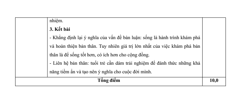 Giải Đề thi tuyển sinh Văn (chuyên) vào lớp 10 trường THPT Chuyên Khoa học Xã hội và Nhân văn (Hà Nội) năm 2026