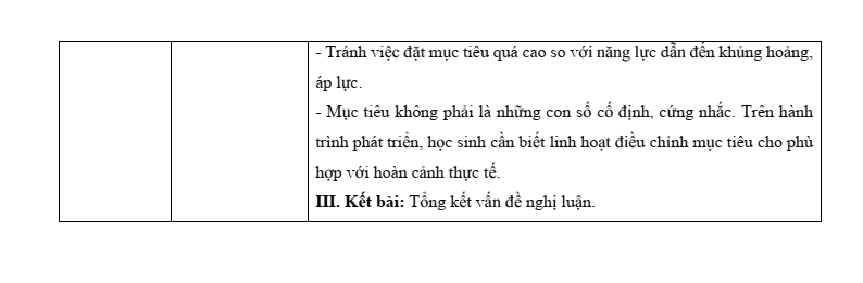 Giải Đề tuyển sinh vào lớp 10 Văn Phú Thọ năm 2026