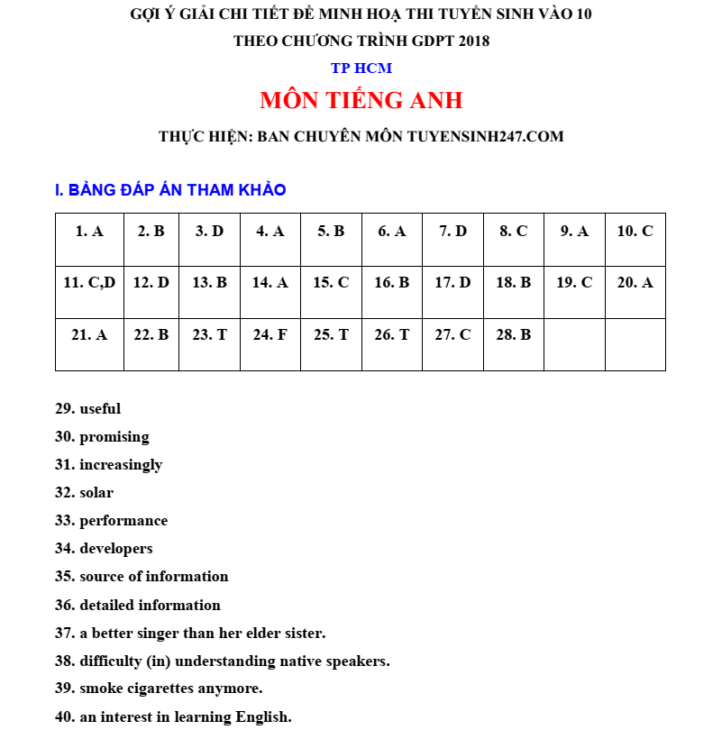 Đề minh họa Tiếng Anh vào lớp 10 TP HCM 2025 (có đáp án)