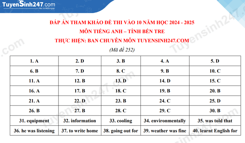 Đề thi vào 10 Tiếng Anh Bến Tre năm 2024 (chính thức)