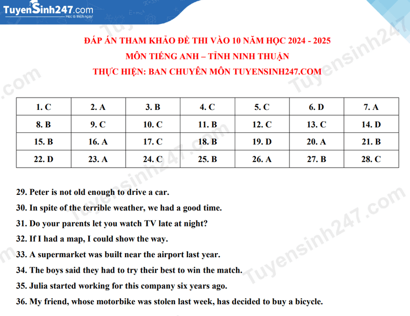 Đề thi vào 10 Tiếng Anh Ninh Thuận năm 2024 (chính thức)