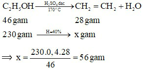Đề thi Giữa kì 2 Hóa học lớp 11 có đáp án (6 đề)