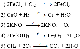 Đề thi Giữa kì 2 Hóa học lớp 8 có đáp án (6 đề)
