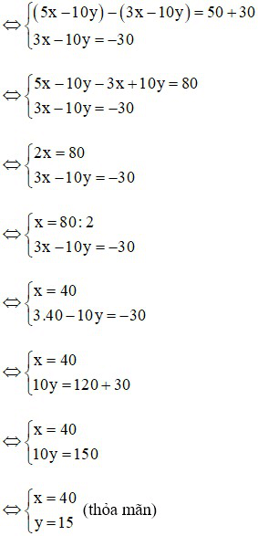 Đề thi Giữa kì 2 Toán lớp 9 có đáp án (6 đề)