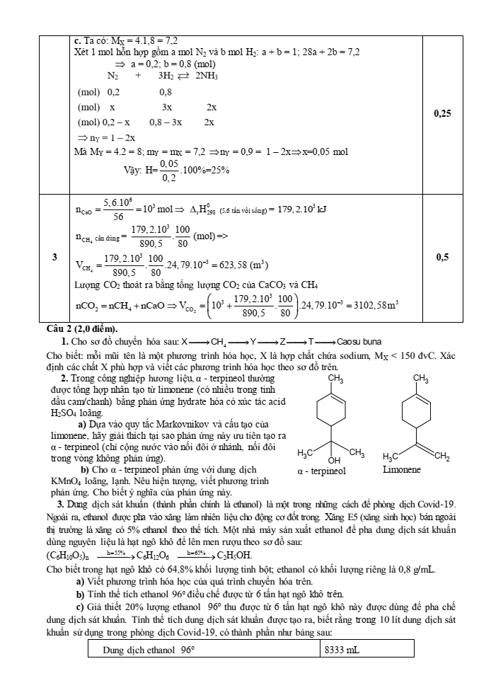 Đề thi học sinh giỏi Hóa học 12 Cụm 09 trường THPT (Phú Thọ) năm 2025-2026