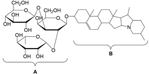 Đề thi học sinh giỏi Hóa học 12 Cụm các trường THPT (Hải Phòng) năm 2025-2026