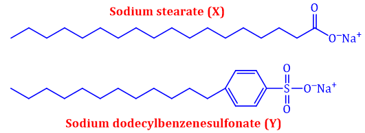 Đề thi học sinh giỏi Hóa học 12 trường THPT Hàn Thuyên (Bắc Ninh) năm 2025-2026