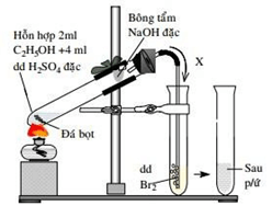 Đề thi học sinh giỏi Hóa học 12 trường THPT Hàn Thuyên (Bắc Ninh) năm 2025-2026