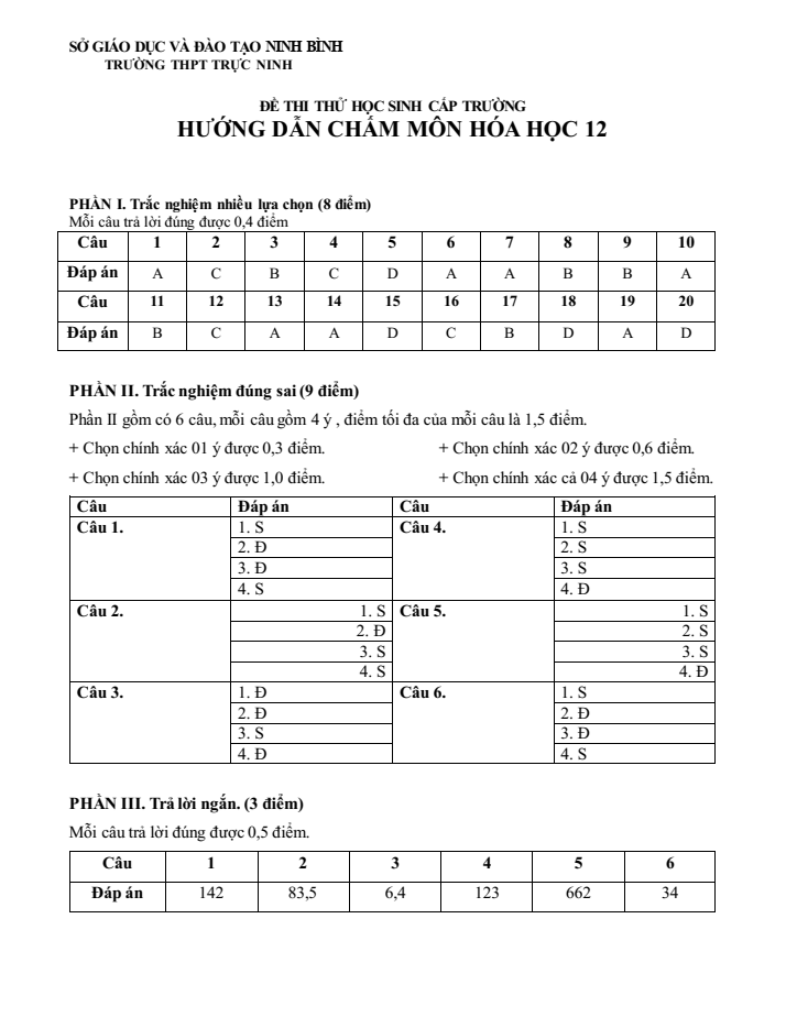 Đề thi học sinh giỏi Hóa học 12 trường THPT Trực Ninh (Ninh Bình) năm 2025-2026