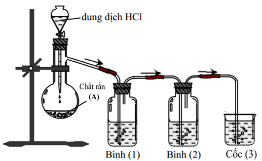 Bộ 5 đề thi học sinh giỏi Hóa học 12 chương trình sách mới (có lời giải)