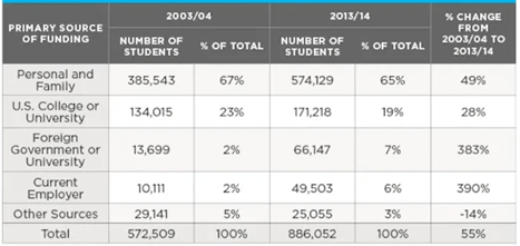 Đề thi HSG Tiếng Anh 10 trường THPT Chuyên Lê Hồng Phong (Nam Định) năm 2024