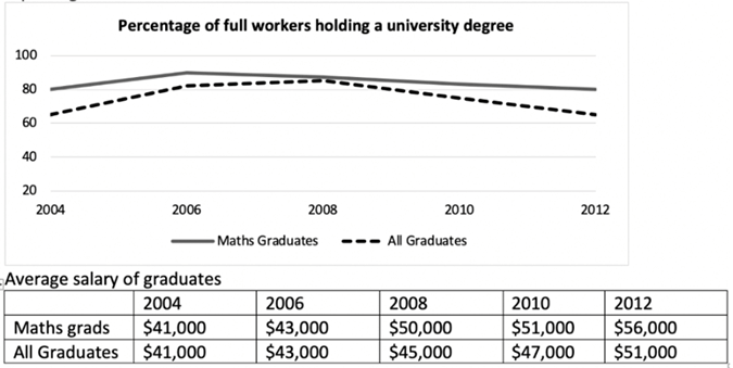 Đề thi HSG Tiếng Anh 11 trường THPT Chuyên Huỳnh Mẫn Đạt (Kiên Giang) năm 2024