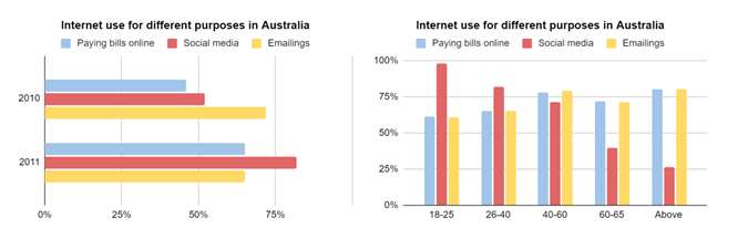 Đề thi HSG Tiếng Anh 11 trường THPT Chuyên Thái Nguyên (Thái Nguyên) năm 2024