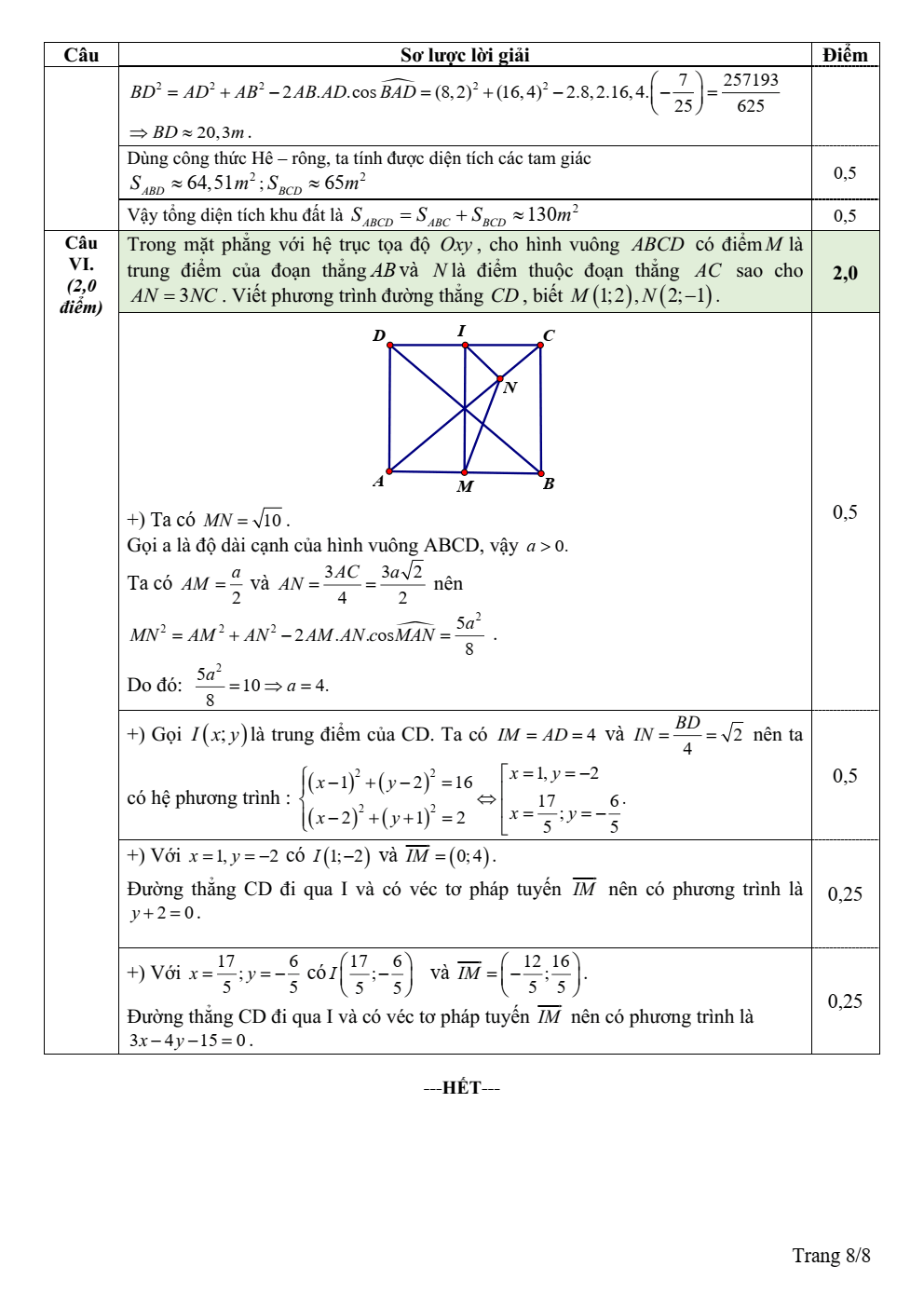 Đề thi học sinh giỏi Toán 10 sở GD&ĐT Hà Nam năm 2024-2025