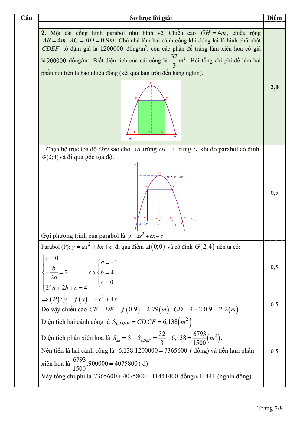 Đề thi học sinh giỏi Toán 10 sở GD&ĐT Hà Nam năm 2024-2025