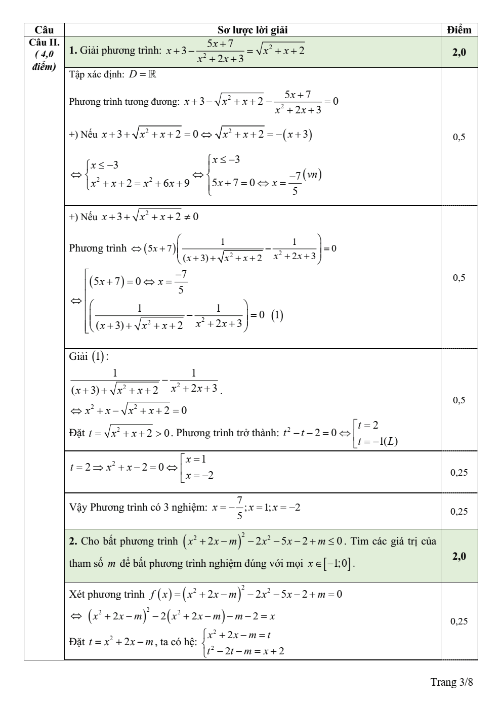 Đề thi học sinh giỏi Toán 10 sở GD&ĐT Hà Nam năm 2024-2025
