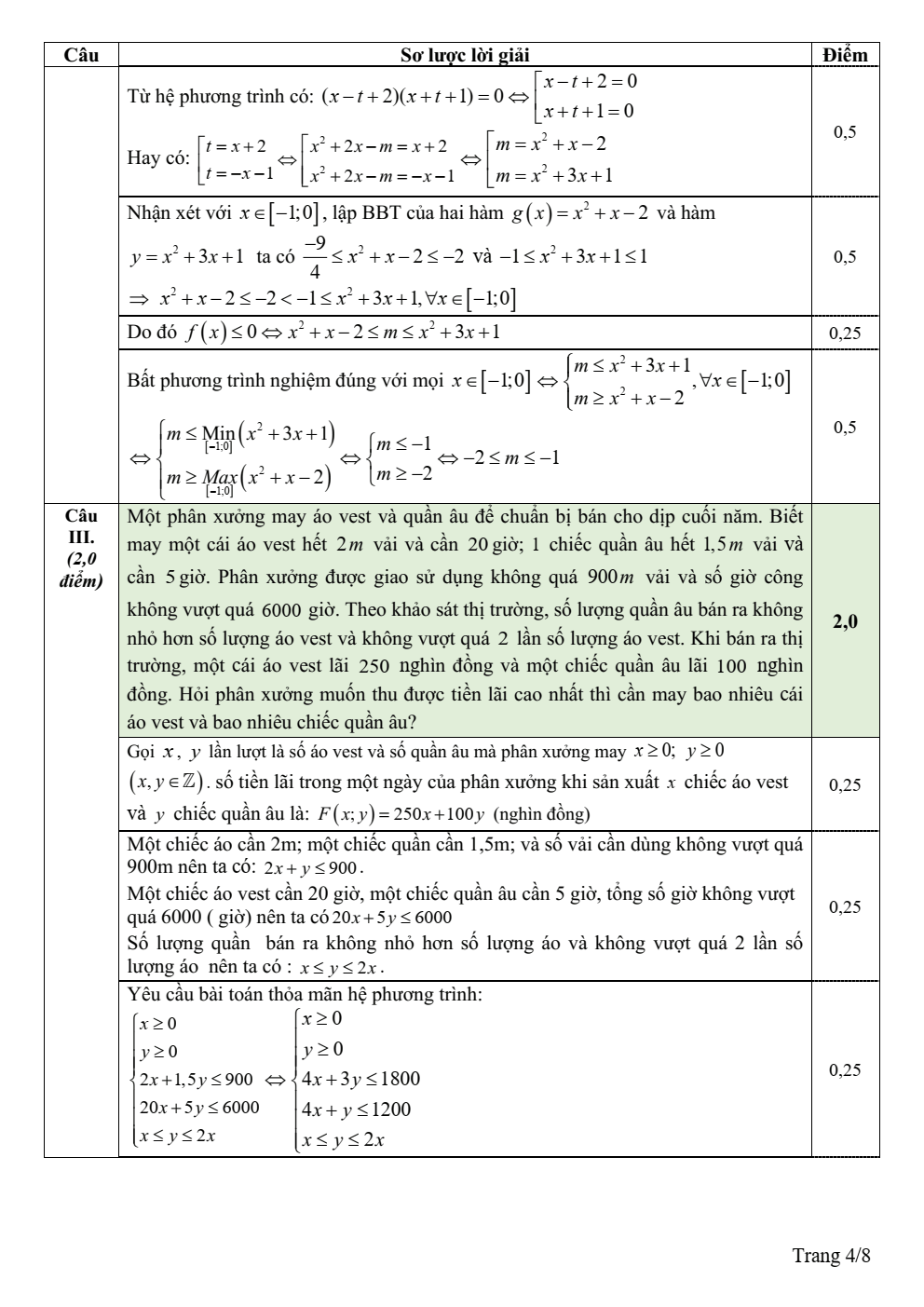 Đề thi học sinh giỏi Toán 10 sở GD&ĐT Hà Nam năm 2024-2025