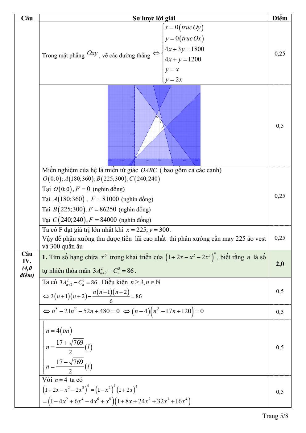 Đề thi học sinh giỏi Toán 10 sở GD&ĐT Hà Nam năm 2024-2025