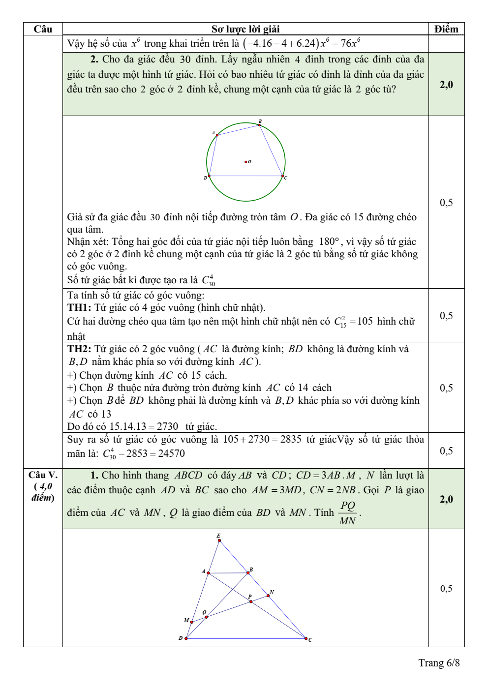 Đề thi học sinh giỏi Toán 10 sở GD&ĐT Hà Nam năm 2024-2025