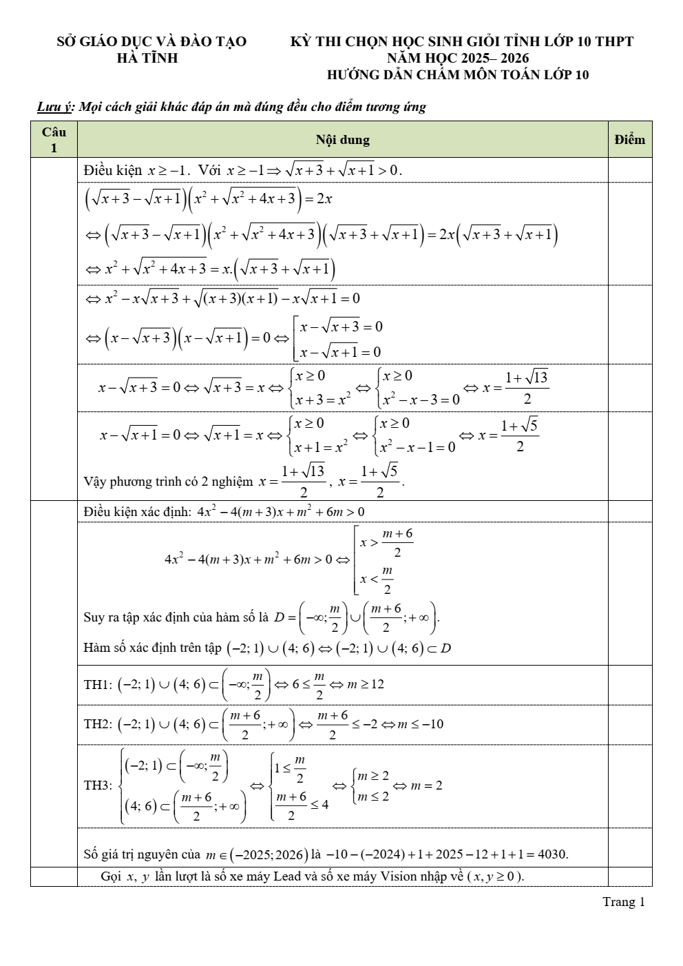 Đề thi học sinh giỏi Toán 10 sở GD&ĐT Hà Tĩnh năm 2025-2026