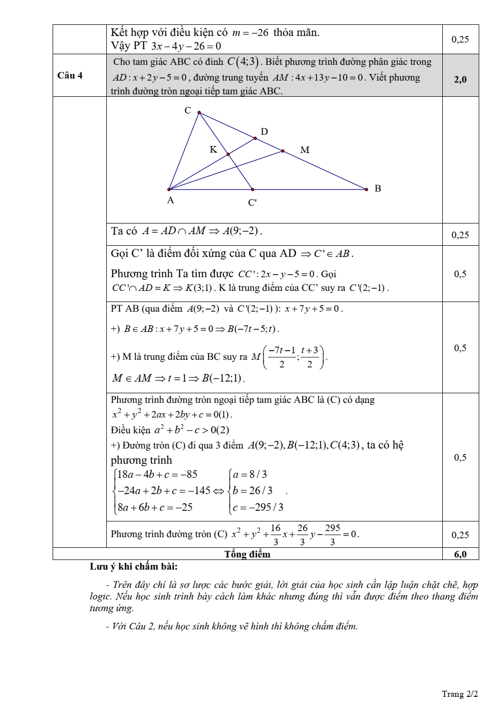 Đề thi học sinh giỏi Toán 10 trường THPT Bố Hạ (Bắc Giang) năm 2024-2025