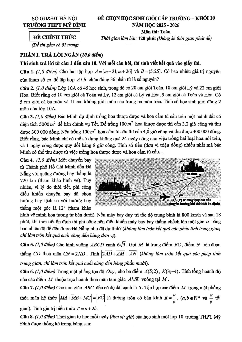 Đề thi học sinh giỏi Toán 10 trường THPT Mỹ Đình (Hà Nội) năm 2025-2026