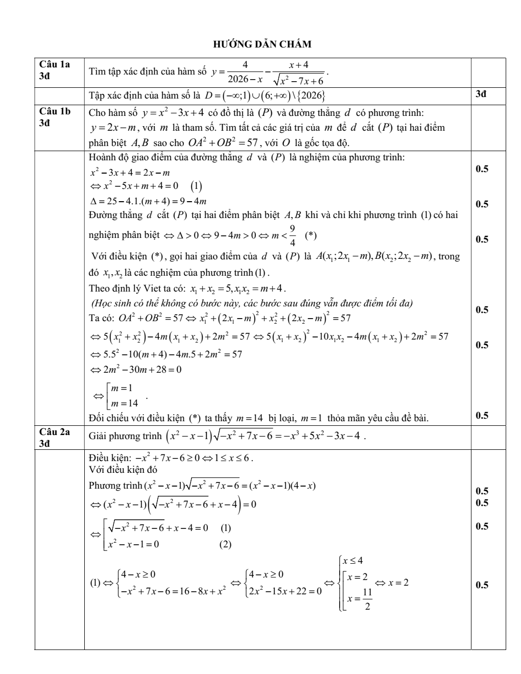 Đề thi học sinh giỏi Toán 10 trường THPT Quảng Trị (Quảng Trị) năm 2025-2026