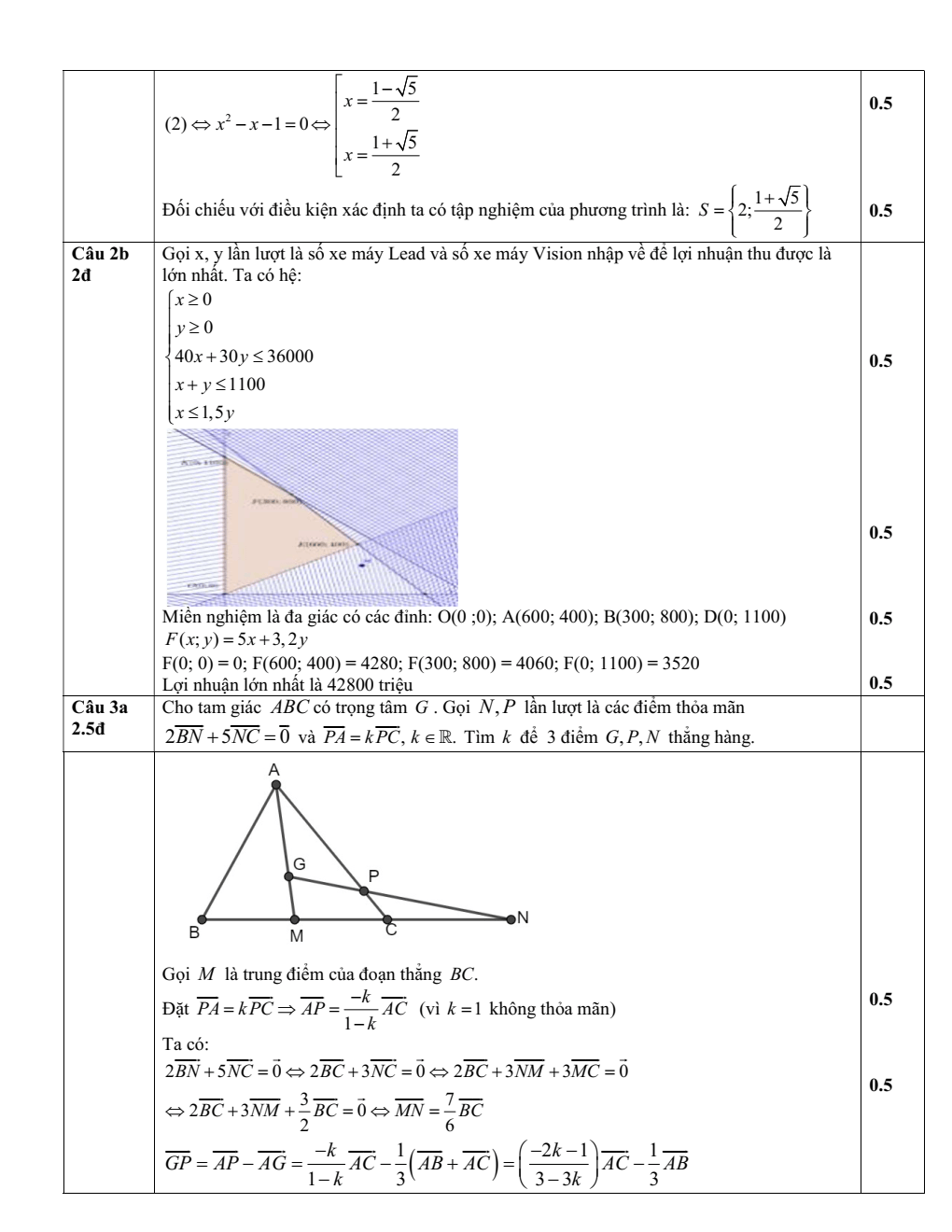 Đề thi học sinh giỏi Toán 10 trường THPT Quảng Trị (Quảng Trị) năm 2025-2026