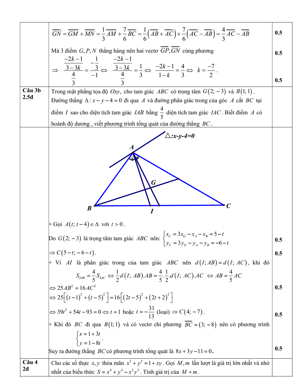 Đề thi học sinh giỏi Toán 10 trường THPT Quảng Trị (Quảng Trị) năm 2025-2026