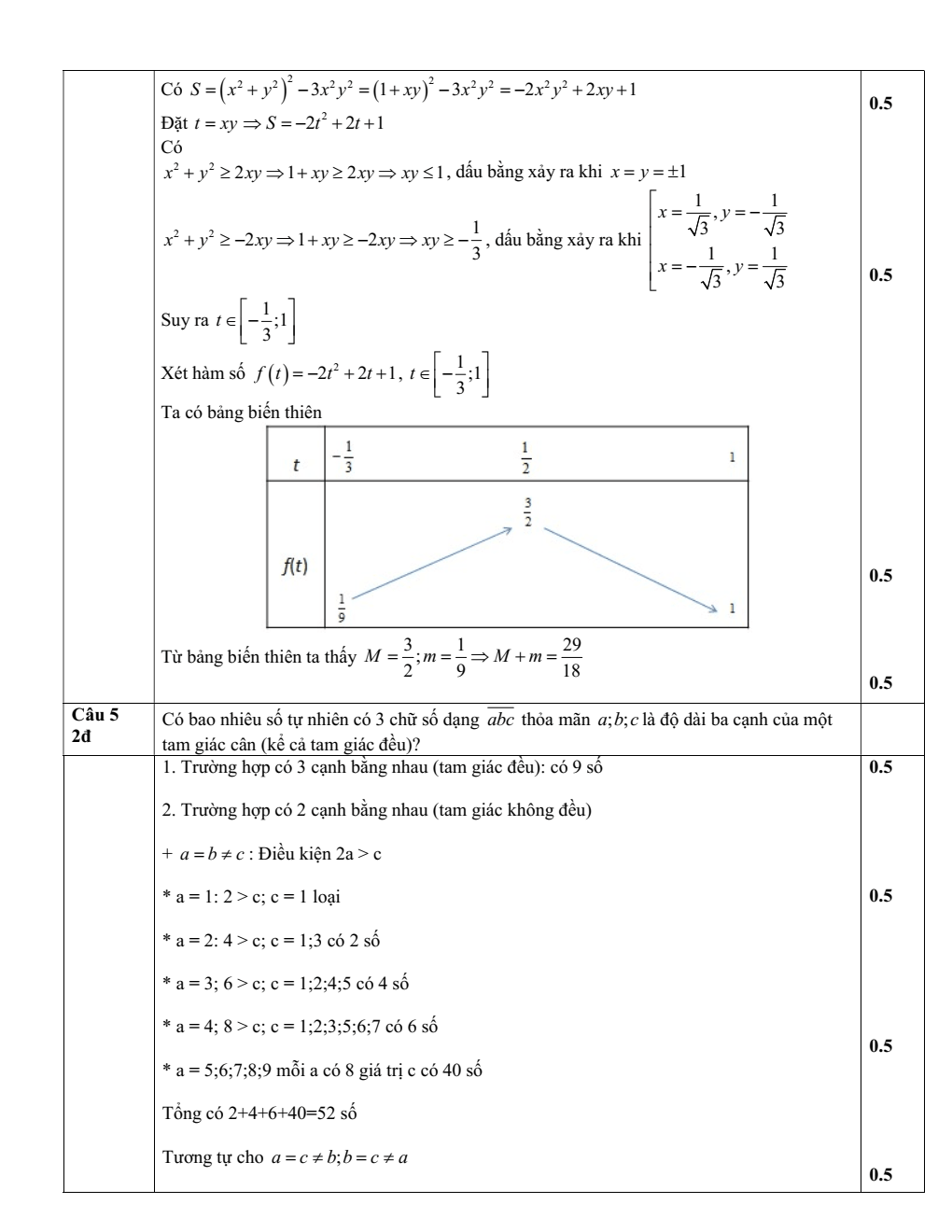 Đề thi học sinh giỏi Toán 10 trường THPT Quảng Trị (Quảng Trị) năm 2025-2026