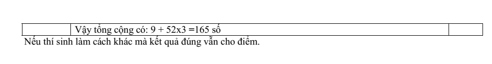 Đề thi học sinh giỏi Toán 10 trường THPT Quảng Trị (Quảng Trị) năm 2025-2026
