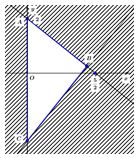 Đề thi học sinh giỏi Toán 10 trường THPT Thị Xã Quảng Trị năm 2022-2023