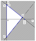 Đề thi học sinh giỏi Toán 10 trường THPT Huyện Yên Dũng (Bắc Giang) năm 2022-2023