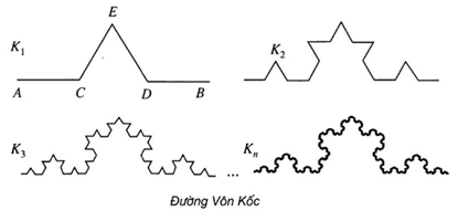Đề thi học sinh giỏi Toán 11 trường THPT Vĩnh Lộc (Thanh Hóa) năm 2023-2024