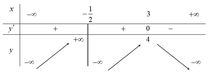 Đề thi học sinh giỏi Toán 11 trường THPT Vĩnh Lộc (Thanh Hóa) năm 2023-2024
