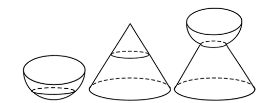 Đề thi học sinh giỏi Toán 12 Sở GD&ĐT Gia Lai năm 2025-2026