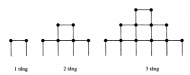 Đề thi học sinh giỏi Toán 12 Sở GD&ĐT Thanh Hóa năm 2025-2026