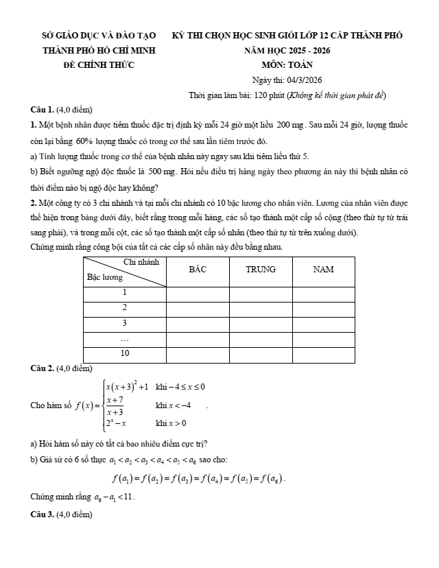 Đề thi học sinh giỏi Toán 12 Sở GD&ĐT TP Hồ Chí Minh năm 2025-2026
