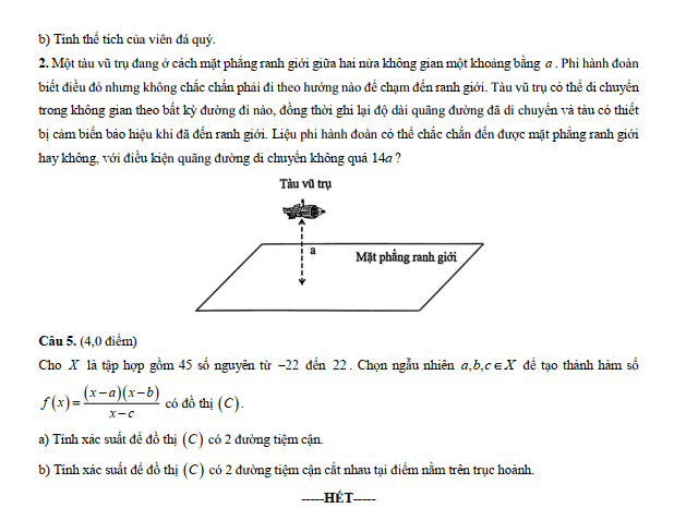 Đề thi học sinh giỏi Toán 12 Sở GD&ĐT TP Hồ Chí Minh năm 2025-2026