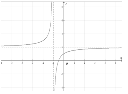 Đề thi học sinh giỏi Toán 12 Sở GD & ĐT tỉnh Hải Dương năm 2024-2025