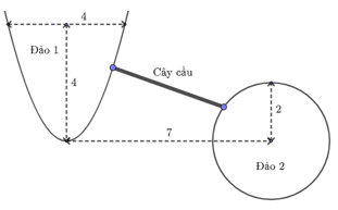 Đề thi học sinh giỏi Toán 12 Sở GD & ĐT tỉnh Vũng Tàu năm 2024-2025