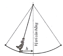 Đề thi học sinh giỏi Toán 12 Sở GD & ĐT tỉnh Nghệ An năm 2024-2025
