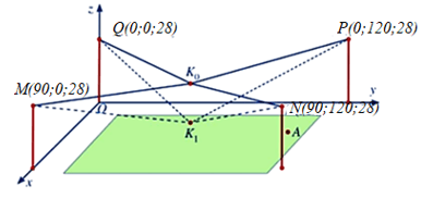 Đề thi học sinh giỏi Toán 12 Sở GD & ĐT tỉnh Nghệ An năm 2024-2025