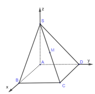 Đề thi học sinh giỏi Toán 12 Sở GD & ĐT tỉnh Hải Dương năm 2024-2025