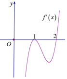 Đề thi học sinh giỏi Toán 12 Sở GD & ĐT tỉnh Thanh Hóa năm 2024-2025
