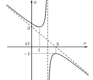 Đề thi học sinh giỏi Toán 12 trường THPT Lê Xoay (Vĩnh Phúc) năm 2024-2025