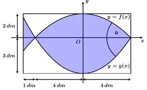 Đề thi học sinh giỏi Toán 12 trường THPT Lê Xoay (Vĩnh Phúc) năm 2024-2025