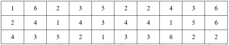 Đề thi học sinh giỏi Toán 6 Phòng GD&ĐT Bình Lục (Hà Nam) năm 2024-2025